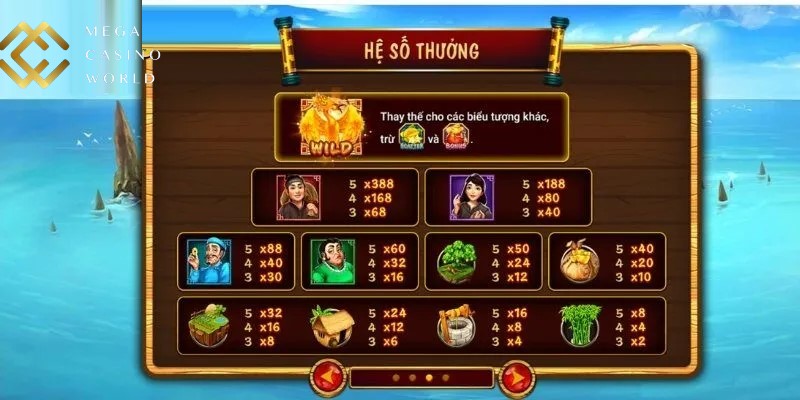 Đa dạng các biểu tượng được tích hợp trong trò chơi